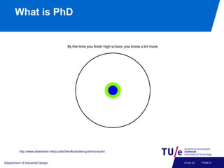 What is PhD
Department of Industrial Design PAGE 607-02-19
http://www.slideshare.net/jucaitis/the-illustrated-guide-to-a-phd
 