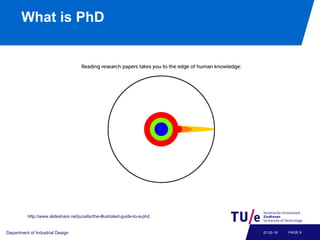 What is PhD
Department of Industrial Design PAGE 907-02-19
http://www.slideshare.net/jucaitis/the-illustrated-guide-to-a-phd
 