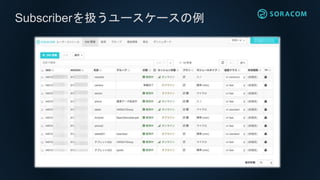 Subscriberを扱うユースケースの例
 