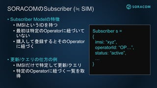 • Subscriber Modelの特徴
• IMSIというIDを持つ
• 最初は特定のOperatorに紐づいて
いない
• 購入して登録するとそのOperator
に紐づく
• 更新/クエリの仕方の例
• IMSIだけで特定して更新/クエリ
• 特定のOperatorに紐づく一覧を取
得
SORACOMのSubscriber (≒ SIM)
Subscriber s =
{
imsi: “xyz”,
operatorId: “OP…”,
status: “active”,
…
}
 