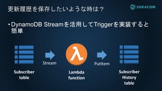•DynamoDB Streamを活用してTriggerを実装すると
簡単
更新履歴を保存したいような時は？
Stream PutItem
Subscriber
table
Subscriber
History
table
Lambda
function
 