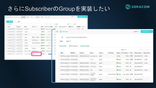 さらにSubscriberのGroupを実装したい
 