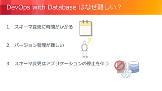 © 2018, Amazon Web Services, Inc. or its Affiliates. All rights reserved.
DevOps with Database はなぜ難しい？
1. スキーマ変更に時間がかかる
2. バージョン管理が難しい
3. スキーマ変更はアプリケーションの停止を伴う
 