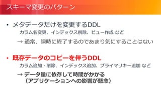 © 2018, Amazon Web Services, Inc. or its Affiliates. All rights reserved.
スキーマ変更のパターン
• メタデータだけを変更するDDL
カラム名変更、インデックス削除、ビュー作成 など
• 既存データのコピーを伴うDDL
カラム追加・削除、インデックス追加、プライマリキー追加 など
→ 通常、瞬時に終了するのであまり気にすることはない
→ データ量に依存して時間がかかる
（アプリケーションへの影響が懸念）
 