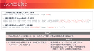 © 2018, Amazon Web Services, Inc. or its Affiliates. All rights reserved.
JSON型を使う
-- JSON型のカラムを定義してテーブル作成
CREATE TABLE item (id INT, name VARCHAR(20), tags JSON);
-- 異なる属性を持つJSON型のデータを挿入
INSERT INTO item (id, name, tags) VALUES (1, 'Book', JSON_OBJECT(‘title', ‘The Four', 'pages', '245'));
INSERT INTO item (id, name, tags) VALUES (2, 'PC', JSON_OBJECT(‘type’, ‘laptop', 'weight', '1.37'));
-- 属性を指定してJSON型のデータを検索
SELECT id, name FROM item WHERE JSON_EXTRACT(tags, "$.weight") = "1.37";
How?
• JSON型のカラムを定義して、単一のカラムで属性が異なる複数の値を格納する
PROS CONS
• RDBMSの特性を残したまま、NoSQLの柔軟性
（スキーマレス）を使える
• 検索が遅い（インデックスが使えない）
• 検索や更新の実装が複雑になる
• 値の妥当性検証（データ型）や参照整合性
（外部キー制約）の担保が困難になる
 