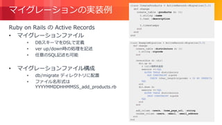 © 2018, Amazon Web Services, Inc. or its Affiliates. All rights reserved.
マイグレーションの実装例
Ruby on Rails の Active Records
• マイグレーションファイル
• DBスキーマをDSLで定義
• ver up/down時の処理を記述
• 任意のSQL記述も可能
• マイグレーションファイル構成
• db/migrate ディレクトリに配置
• ファイル名形式は
YYYYMMDDHHMMSS_add_products.rb
 