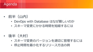 © 2018, Amazon Web Services, Inc. or its Affiliates. All rights reserved.
Agenda
• 前半（山内）
• DevOps with Database はなぜ難しいのか
• スキーマ変更にかかる時間を短縮するには
• 後半（大村）
• スキーマ変更のバージョンを適切に管理するには
• 停止時間を最小化するリリース方法の例
 