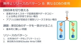 © 2018, Amazon Web Services, Inc. or its Affiliates. All rights reserved.
無停止リリースのパターン B: 異なるDBの使用
DB自体を切り替える
• 変更が大きくスキーマ変更処理やデータコピー
による停止が許容できない場合
• アプリとDBが密結合で個別リリースできない場合
課題：新旧DBのデータを一致させること
• 基本的に難しい問題
リリースのパターン
1. 主系DBのデータをレプリケーション
2. 新旧両方のDBをDouble Writeで更新
 