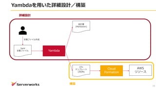 YambdaäԔOӋB
Yambda
Yaml
xե
OӋ
(Markdown)
CFn
ƥץ`
(JSON)
Cloud
Formation
AWS
꥽`
ԔOӋ
B
19
xե
 