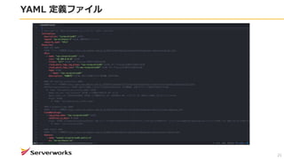 YAML xե
21
 