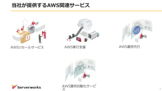 礬ṩAWSvB`ӥ
3
 