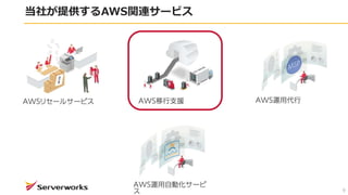 礬ṩAWSvB`ӥ
9
 