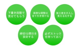 締切/公開日を
設定する
下書き段階で
見せてもらう
面倒な調整は
全て引き受ける
第三者を介入し
見える化する
必ずストック
を持っておく
 