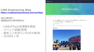 LINE Engineering Blog
https://engineering.linecorp.com/ja/blog/
2011年9月〜
(担当は2015年4月から)
・LINEのTech系情報を発信
・イベント協賛/登壇
・基本ここを見ていれば大体OK
・25万PV / 年
 