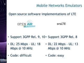 8
• Support 3GPP Rel. 9, 10
• DL: 25 Mbps – UL: 18
Mbps @ 10 MHz
• Code: difficult
• Support 3GPP Rel. 8
• DL: 22 Mbps – U...