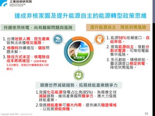 Copyright 2018 ITRI 工業技術研究院
持續使用核電，尚有難解問題與風險
順應世界減碳趨勢，拓展綠能產業競爭力
提升能源自主、降低供需風險
1. 能源98%依賴進口，自
給率低。
2. 提高能源自主，推動分
散式電源，可降低電廠
集中風險。
3. 多元創能、積極節能、
靈活調度以穩定供電，
降低供需風險。
1. 台灣地狹人稠，民生產業
皆無法承擔核災風險。
2. 核廢料持續增加，儲放問
題未解。
3. 除役方式未定，核電除役
成本將再增加。(100年核定
3,353億元，目前已大幅增加至4,728
億元)
1.我國化石能源發電占比高(85%)，為順應全球
減碳趨勢，維持產業國際競爭力，應大力發展
綠能產業。
2.發展綠能產業可擴大內需，提供練兵驗證場域
，以拓展綠能商機。
達成非核家園及提升能源自主的能源轉型政策思維
33
 