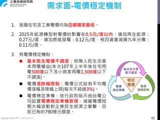 Copyright 2018 ITRI 工業技術研究院 42
1. 我國住宅及工業電價均為亞鄰國家最低。
2. 2025年能源轉型對電價的影響在0.5元/度以內：增加再生能源：
0.27元/度，增加燃氣發電：0.12元/度，核四資產減損九年分攤：
0.11元/度。
3. 有電價穩定機制：
 基本民生電價不調漲：保障人民生活基
本用電權益(本次107年上半年係住宅用
電500度以下及小商家用電1,500度以下
不調漲)。
 電價漲跌幅限制：電價公式設有平均電
價漲幅及降幅上限(每次不超過3%)。
 電價穩定準備：依行政院指示由台電公
司設置電價穩定準備管理，減緩電價短
期大幅波動對企業民生經濟之衝擊，目
前已有約790億元額度。
需求面-電價穩定機制
 
