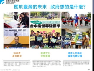 Copyright 2018 ITRI 工業技術研究院
關於臺灣的未來 政府想的是什麼?
能源安全
非核家園
拚經濟
產業轉型
產業轉型的目的是實現經濟增長方式的轉變，
從而在轉型過程中改變一個國家和地區在世
界和區域經濟體系中的地位。
無法自產能源的國家必須仰賴進口，若是來源國
切斷供應或是運輸受阻，則馬上發生能源不足、
工業停擺、社會動盪等問題，從而等於國家安全
操控在外部因素手中。
增進人民福祉
國家永續發展
尋求國家未來長期經營可行性，以確保我
國國際競爭力，並為國家創造更多附加價
值與人民福祉。
45
 