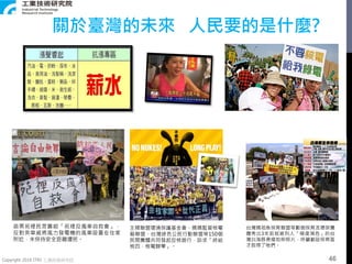 Copyright 2018 ITRI 工業技術研究院
苗栗苑裡民眾籌組「苑裡反瘋車自救會」，
反對英華威將風力發電機的風車設置在住家
附近，未保持安全距離擾民。
主婦聯盟環境保護基金會、媽媽監督核電
廠聯盟、台灣綠色公民行動聯盟等150個
民間團體共同發起反核遊行，訴求「終結
核四，核電歸零」。
台灣媽祖魚保育聯盟等數個保育及環保團
體秀出3年前就被列入「極度瀕危」的台
灣白海豚骨瘦如柴照片，呼籲劃設保育區
才救得了牠們。
關於臺灣的未來 人民要的是什麼?
46
 