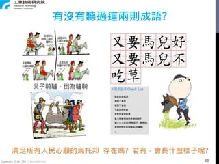 Copyright 2018 ITRI 工業技術研究院
有沒有聽過這兩則成語?
滿足所有人民心願的烏托邦 存在嗎? 若有，會長什麼樣子呢?
父子騎驢，倒為驢騎
48
 