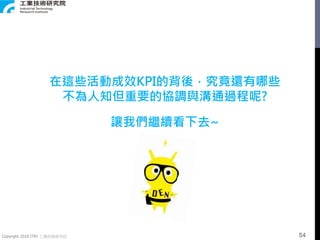 Copyright 2018 ITRI 工業技術研究院
在這些活動成效KPI的背後，究竟還有哪些
不為人知但重要的協調與溝通過程呢?
讓我們繼續看下去~
54
 