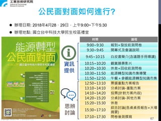 Copyright 2018 ITRI 工業技術研究院
公民面對面如何進行?
 辦理日期: 2018年4月28、29日，上午9:00~下午5:30
 辦理地點: 國立台中科技大學民生校區禮堂
時間 議程
9:00~9:30 報到+發放前測問卷
9:30~9:45 開幕式及會議說明
9:45~10:15 白皮書簡介(含議題手冊導讀)
10:15~10:20 觀賞願景影片
10:20~10:30 休息+回收前測問卷
10:30~11:50 能源轉型知識市集導覽
11:50~12:50 午餐＋參觀能源轉型知識市集
12:50~13:10 票選重點方案報告
13:10~14:10 分桌討論-重點方案
14:10~14:20 投票(針對方案內容)
14:20~15:20 分桌討論-其他方案
15:20~15:30 休息
15:30~17:10
綜合討論(各桌桌長報告+大場
摘要)
17:10~17:30 問卷後測撰寫
資訊
提供
思辨
討論
67
 