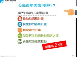 Copyright 2018 ITRI 工業技術研究院
當天討論的方案可能有…
新及再生能源推動配套方案
推動能源稅計畫
民生部門節能計畫
穩定電力方案
再生能源產業推動
公民面對面如何進行?
68
 