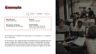 12
Exemple
Bénéficiaire
Label Emmaüs
Étudiants et École
90 étudiants de l’ENSAE
Thème
Insertion sociale
Technologie
Deep Learning, Machine
Learning & Économétrie
90 étudiants de l’ENSAE ont participé à un hackathon co-organisé
avec Latitudes.
En 24 heures, leur objectif était de perfectionner la plateforme de
vente en ligne de Label Emmaüs, à travers 3 challenges de Deep
Learning, Machine Learning et Économétrie, comme par exemple
la prédiction du temps qu’un produit va rester en ligne sur le site.
 