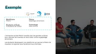 14
Exemple
Bénéficiaire
Phénix
Étudiants et École
4 étudiants de l’ESIEA
Thème
Gaspillage alimentaire
Technologie
Data science
L’entreprise sociale Phénix travaille avec les grandes surfaces
pour valoriser les invendus et ainsi lutter contre le gaspillage
alimentaire.
Les étudiants développent une plateforme qui permet à Phénix de
visualiser et exploiter plus facilement leurs données.
 