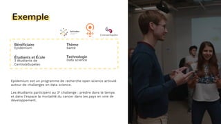 15
Exemple
Bénéficiaire
Epidemium
Étudiants et École
3 étudiants de
CentraleSupélec
Thème
Santé
Technologie
Data science
Epidemium est un programme de recherche open science articulé
autour de challenges en data science.
Les étudiants participent au 3e challenge : prédire dans le temps
et dans l’espace la mortalité du cancer dans les pays en voie de
développement.
 
