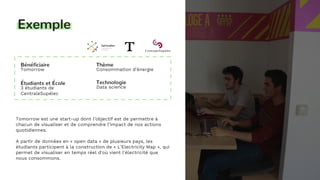 Exemple
Bénéficiaire
Tomorrow
Étudiants et École
3 étudiants de
CentraleSupélec
Thème
Consommation d’énergie
Technologie
Data science
Tomorrow est une start-up dont l’objectif est de permettre à
chacun de visualiser et de comprendre l’impact de nos actions
quotidiennes.
A partir de données en « open data » de plusieurs pays, les
étudiants participent à la construction de « L’Electricity Map », qui
permet de visualiser en temps réel d'où vient l'électricité que
nous consommons.
 