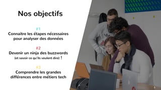 Nos objectifs
#1
Connaitre les étapes nécessaires
pour analyser des données
#2
Devenir un ninja des buzzwords
(et savoir ce qu’ils veulent dire) !
#3
Comprendre les grandes
différences entre métiers tech
5
 