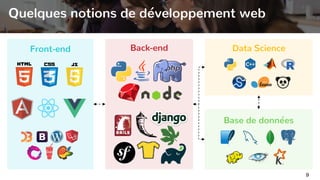 Quelques notions de développement web
Front-end Back-end Data Science
Base de données
9
 