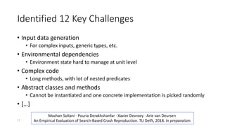 Identified 12 Key Challenges
• Input data generation
• For complex inputs, generic types, etc.
• Environmental dependencie...