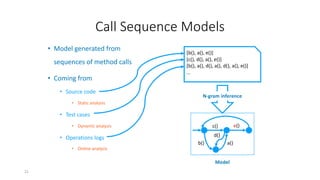 Call Sequence Models
21
a()b()
c() e()
d()
Model
• Model generated from
sequences of method calls
• Coming from
• Source c...