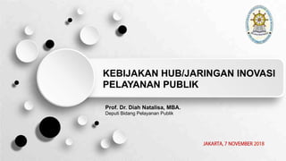 KEBIJAKAN HUB/JARINGAN INOVASI
PELAYANAN PUBLIK
Prof. Dr. Diah Natalisa, MBA.
Deputi Bidang Pelayanan Publik
JAKARTA, 7 NOVEMBER 2018
 