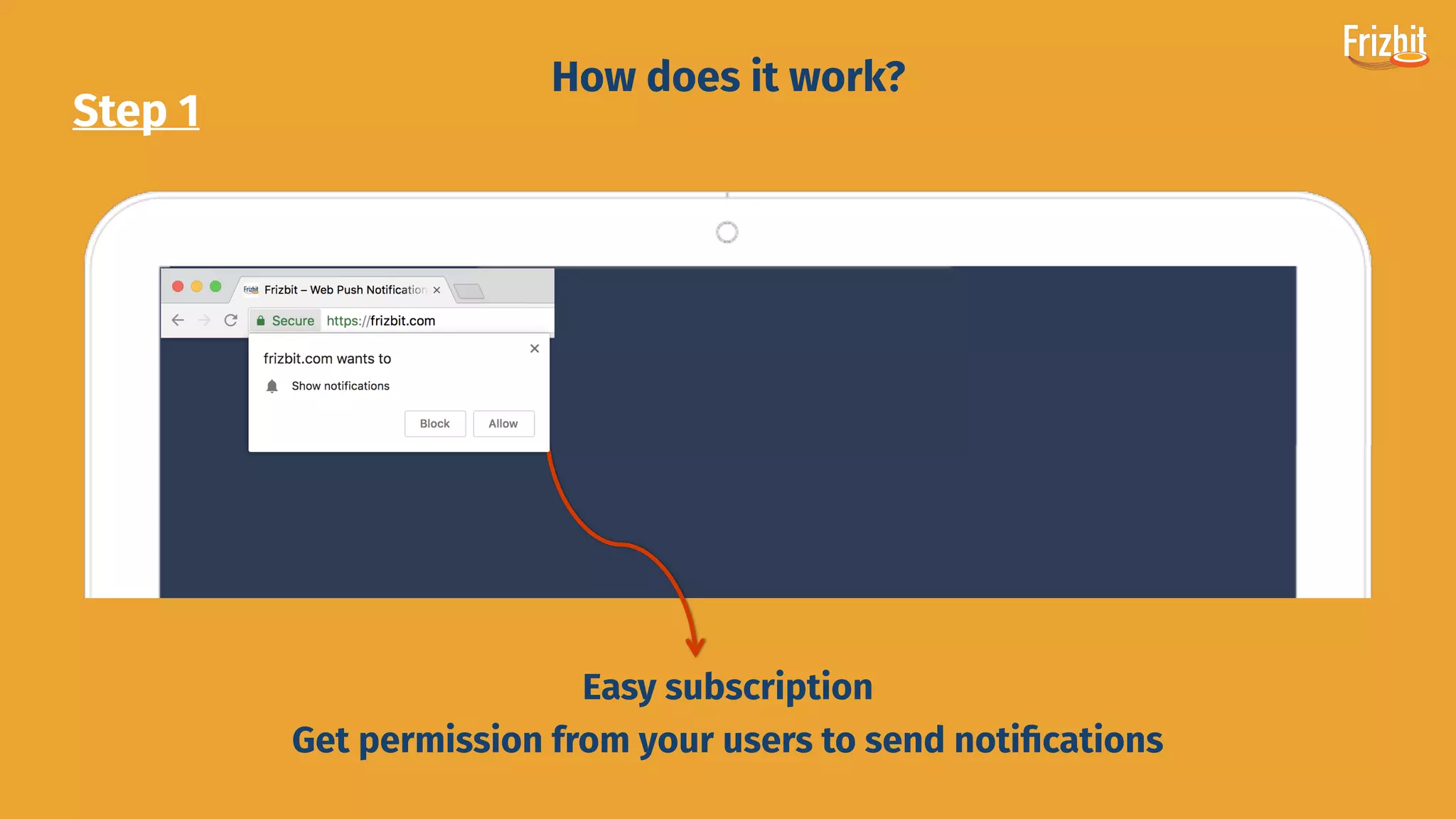 Step 1
How does it work?
Easy subscription
Get permission from your users to send notiﬁcations
 