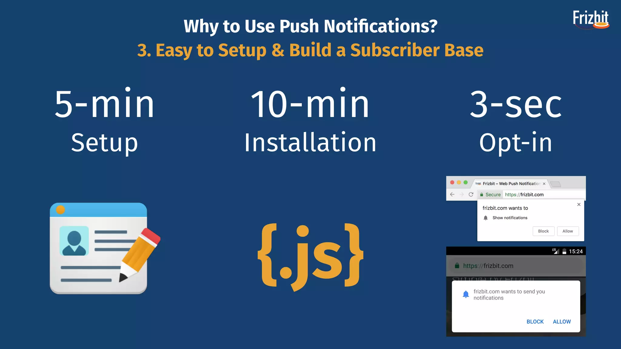 5-min
Setup
Why to Use Push Notiﬁcations?
3. Easy to Setup & Build a Subscriber Base
{.js}
10-min
Installation
3-sec
Opt-in
 