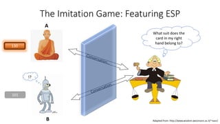 The Imitation Game: Featuring ESP
What suit does the
card in my right
hand belong to?
Adapted from: http://www.wisdom.weiz...