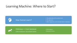 Learning Machine: Where to Start?
How Human Learn?
1. The initial state of the mind at birth
2. The education
3. Other exp...