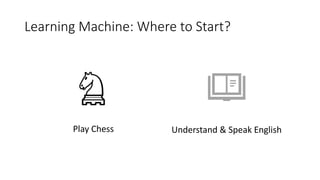 Learning Machine: Where to Start?
Play Chess Understand & Speak English
 