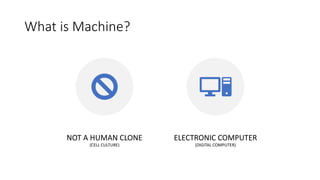 What is Machine?
NOT A HUMAN CLONE
(CELL CULTURE)
ELECTRONIC COMPUTER
(DIGITAL COMPUTER)
 