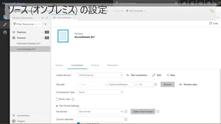 ソース (オンプレミス) の設定
 
