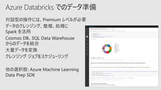 Azure Databricks でのデータ準備
 