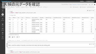 天候の元データを確認
 