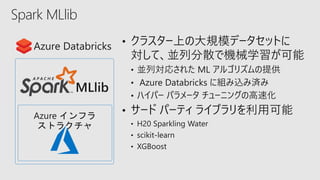 Spark MLlib
Azure Databricks
Azure インフラ
ストラクチャ
 