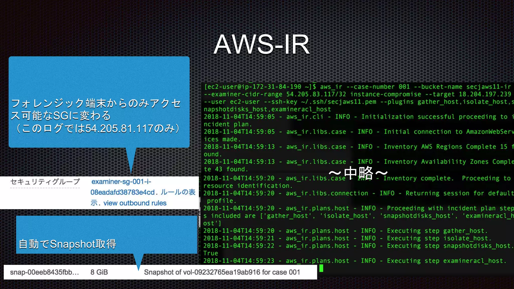 〜中略〜
フォレンジック端末からのみアクセ
ス可能なSGに変わる
（このログでは54.205.81.117のみ）
自動でSnapshot取得
AWS-IR
 