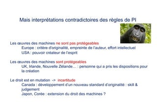 Mais interprétations contradictoires des règles de PI
Les œuvres des machines ne sont pas protégeables
Europe : critère d'originalité, empreinte de l’auteur, effort intellectuel
USA : pouvoir créateur de l’esprit
Les œuvres des machines sont protégeables
UK, Irlande, Nouvelle Zélande… : personne qui a pris les dispositions pour
la création
Le droit est en mutation -> incertitude
Canada : développement d’un nouveau standard d’originalité : skill &
judgement
Japon, Corée : extension du droit des machines ?
 