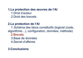 1.La protection des œuvres de l’AI
1.Droit d’auteur
2.Droit des brevets
2.La protection de l’AI
1.Schéma des blocs constitutifs (logiciel (code,
algorithme…), configuration, données, méthode)
2.Brevets
3.Base de données
4.Secret d’affaires
3.Conclusions
 