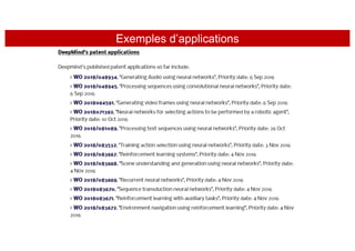 Exemples d’applications
 
